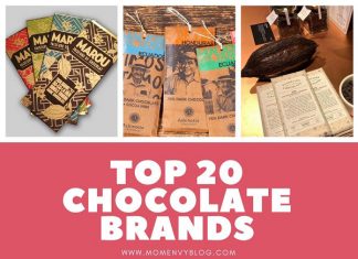 Top Chocolate Brands